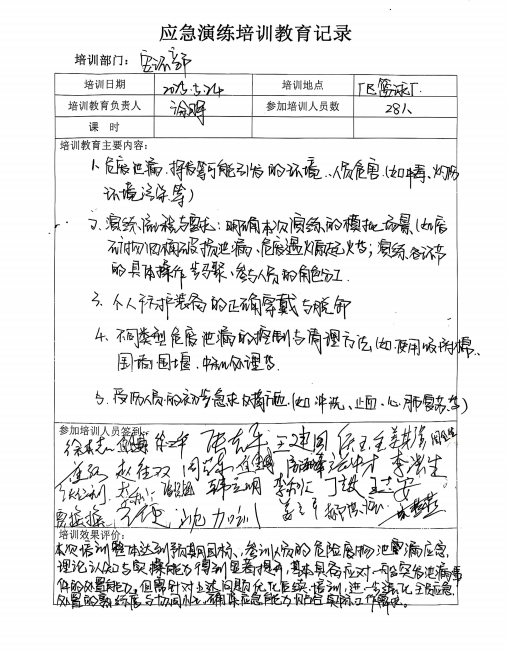 2025年力厚化工有限公司突发环境事件危险泄漏专项应急演练